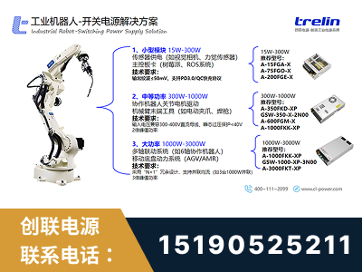 伊宁-工业机器人-开关电源解决方案