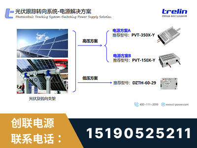 伊宁-光伏跟踪转向系统-电源解决方案