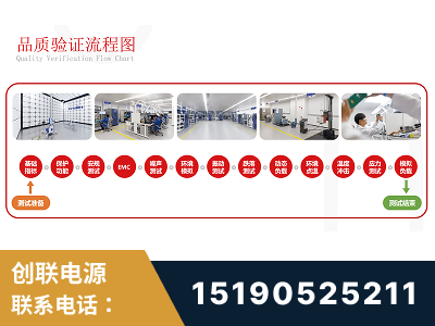 伊宁-全流程品质验证体系完善